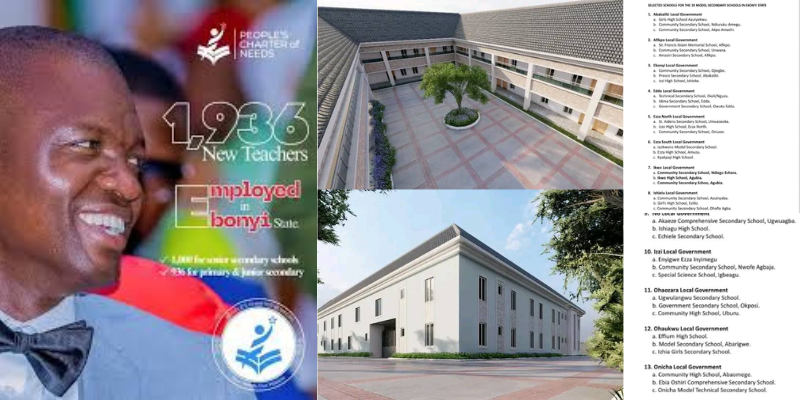 Education in Eboyin state