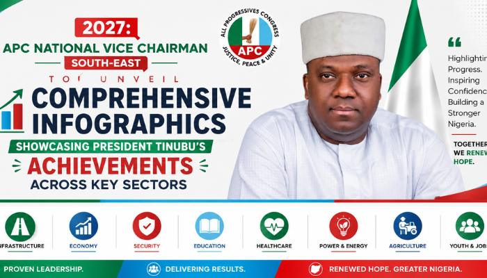 2027 APC NATIONAL VICE CHAIRMAN SOUTH-EAST TO UNVEIL COMPREHENSIVE INFOGRAPHICS SHOWCASING PRESIDENT TINUBU’S ACHIEVEMENTS ACROSS KEY SECTORS 