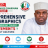 2027: APC NATIONAL VICE CHAIRMAN SOUTH-EAST TO UNVEIL COMPREHENSIVE INFOGRAPHICS SHOWCASING PRESIDENT TINUBU’S ACHIEVEMENTS ACROSS KEY SECTORS 