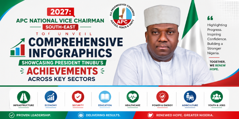 2027: APC NATIONAL VICE CHAIRMAN SOUTH-EAST TO UNVEIL COMPREHENSIVE INFOGRAPHICS SHOWCASING PRESIDENT TINUBU’S ACHIEVEMENTS ACROSS KEY SECTORS 