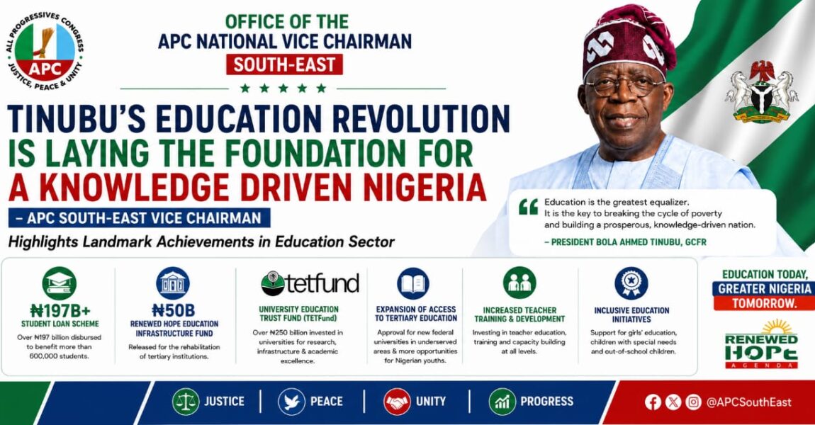 TINUBU’S EDUCATION REVOLUTION IS LAYING THE FOUNDATION FOR A KNOWLEDGE DRIVEN NIGERIA – APC SOUTH-EAST VICE CHAIRMAN Highlights Landmark Achievements in Education Sector