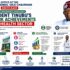 APC NATIONAL VICE CHAIRMAN SOUTH-EAST UNVEILS INFOGRAPHICS SHOWCASING PRESIDENT TINUBU'S LANDMARK ACHIEVEMENTS IN THE HEALTH SECTOR