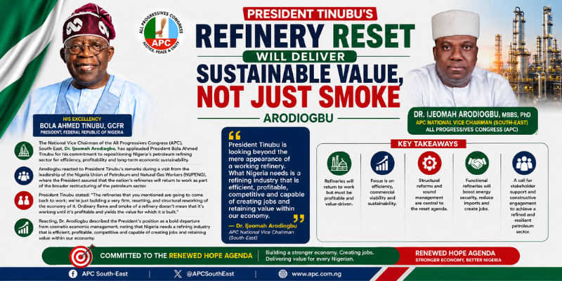 President Tinubu’s Refinery Reset Will Deliver Sustainable Value, Not Just Smoke  Arodiogbu
