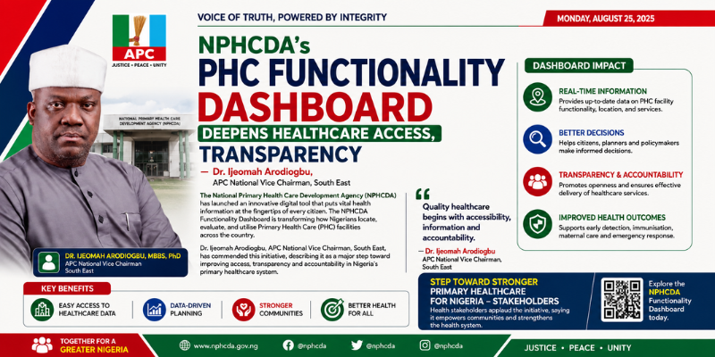 NPHCDA’s PHC Functionality Dashboard Deepens Healthcare Access, Transparency  Arodiogbu