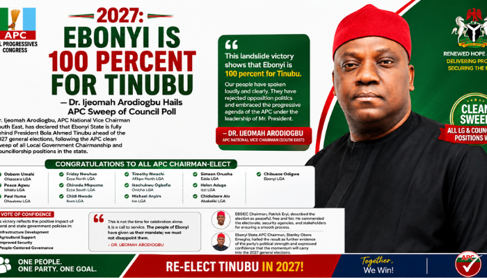 2027: Ebonyi Is 100 Percent for Tinubu Arodiogbu Hails APC Sweep of Council Poll