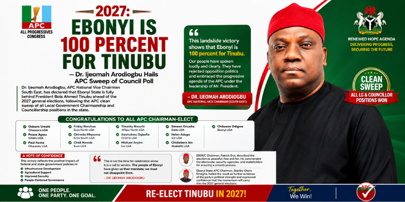 2027: Ebonyi Is 100 Percent for Tinubu Arodiogbu Hails APC Sweep of Council Poll