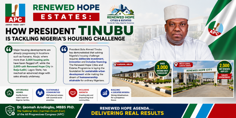 RENEWED HOPE ESTATES: HOW PRESIDENT TINUBU IS TACKLING NIGERIA’S HOUSING CHALLENGE – DR. IJEOMAH ARODIOGBU