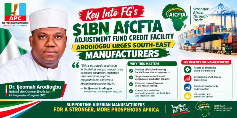 Key Into FG’s $1bn AfCFTA Adjustment Fund Credit Facility, Arodiogbu Urges South-East Manufacturers